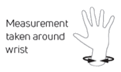 graphic showing how to measure wrist circ.